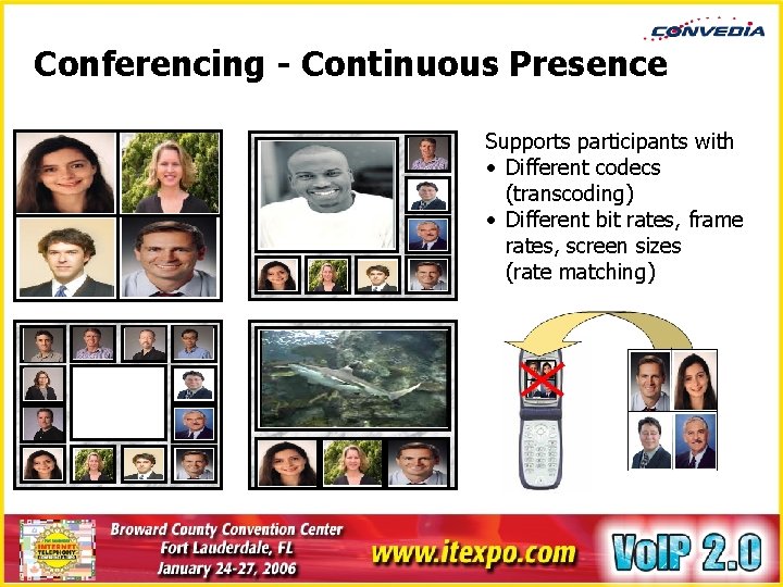 Conferencing - Continuous Presence Supports participants with • Different codecs (transcoding) • Different bit