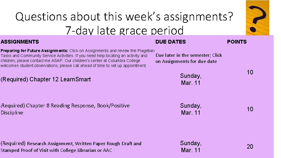 Questions about this week’s assignments? 7 -day late grace period ASSIGNMENTS DUE DATES POINTS