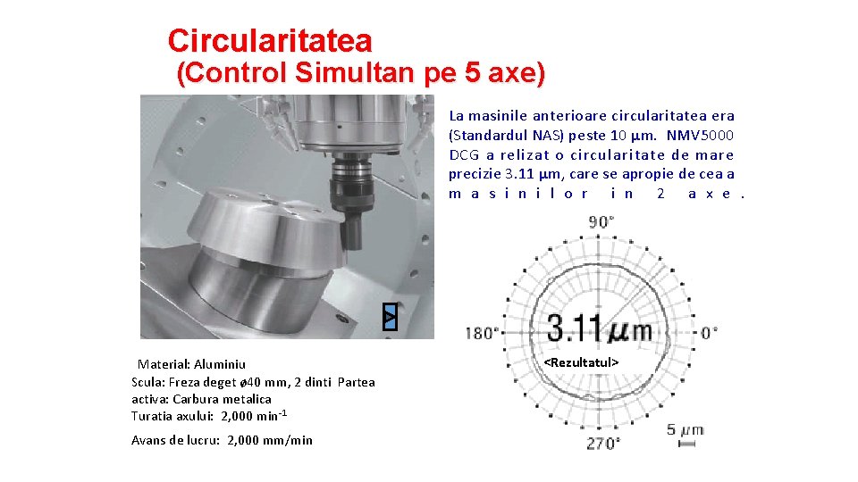 Circularitatea (Control Simultan pe 5 axe) La masinile anterioare circularitatea era (Standardul NAS) peste