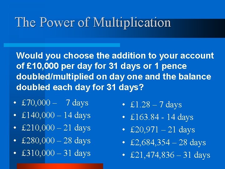The Power of Multiplication Would you choose the addition to your account of £