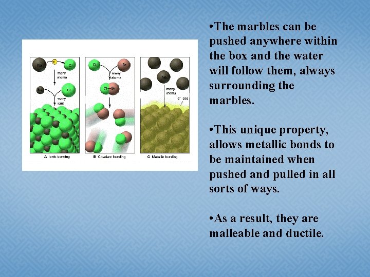  • The marbles can be pushed anywhere within the box and the water