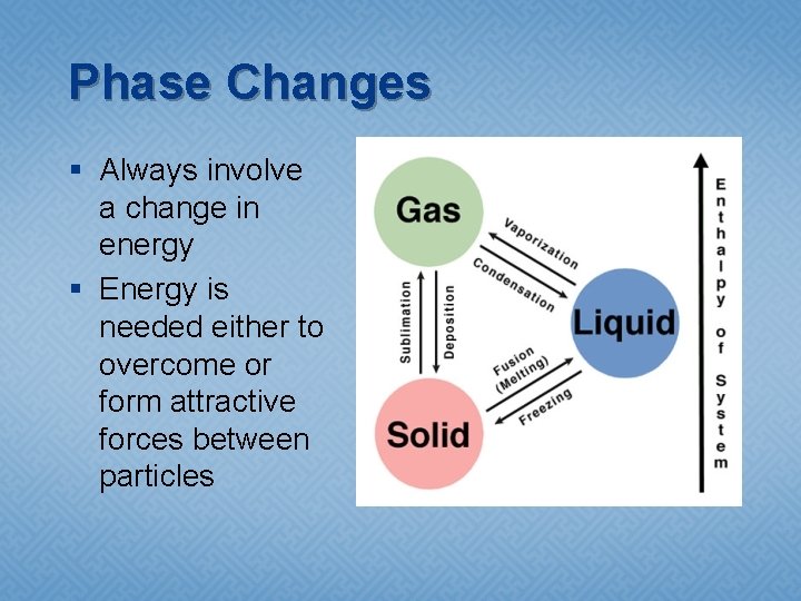 Phase Changes § Always involve a change in energy § Energy is needed either