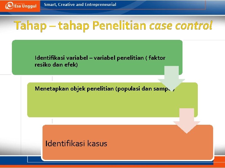 Identifikasi variabel – variabel penelitian ( faktor resiko dan efek) Menetapkan objek penelitian (populasi