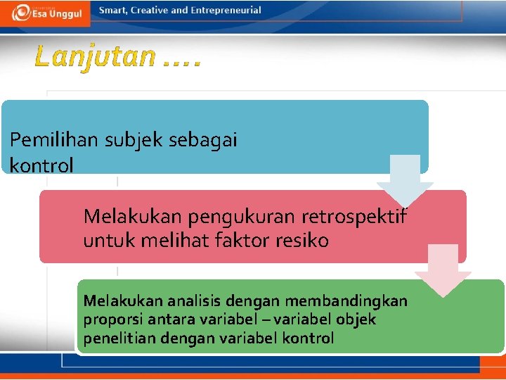 Pemilihan subjek sebagai kontrol Melakukan pengukuran retrospektif untuk melihat faktor resiko Melakukan analisis dengan