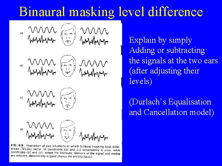 Binaural masking level difference Explain by simply Adding or subtracting the signals at the