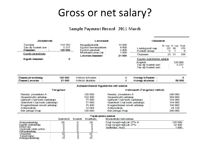 Gross or net salary? Sample Payment Record 2011 March 