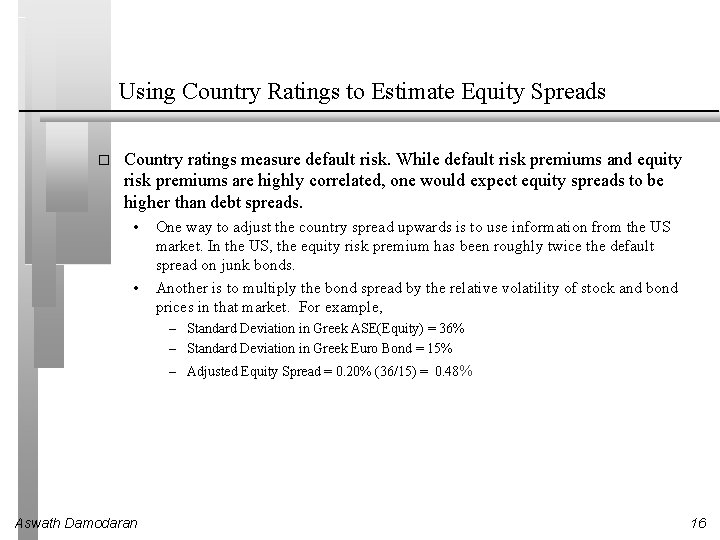 Using Country Ratings to Estimate Equity Spreads � Country ratings measure default risk. While