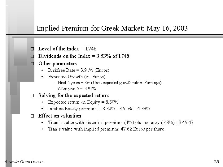Implied Premium for Greek Market: May 16, 2003 � � � Level of the