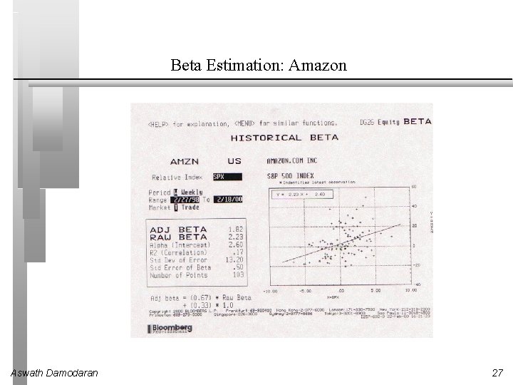 Beta Estimation: Amazon Aswath Damodaran 27 