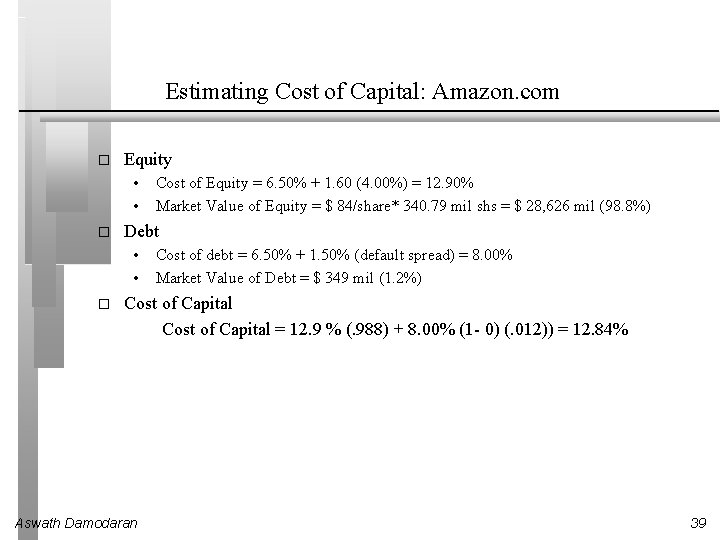 Estimating Cost of Capital: Amazon. com � Equity • • � Debt • •
