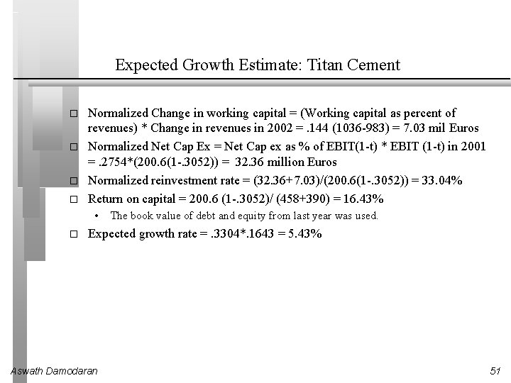 Expected Growth Estimate: Titan Cement � � Normalized Change in working capital = (Working