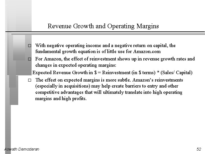 Revenue Growth and Operating Margins With negative operating income and a negative return on