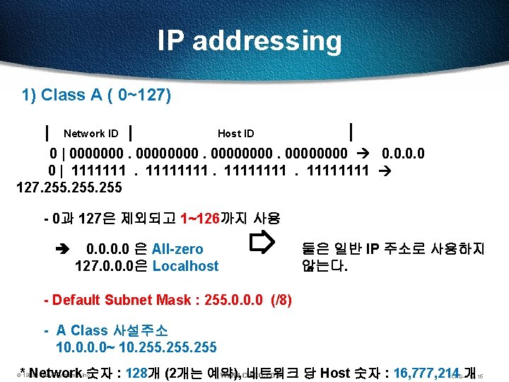 IP addressing 1) Class A ( 0~127) | Network ID | Host ID |