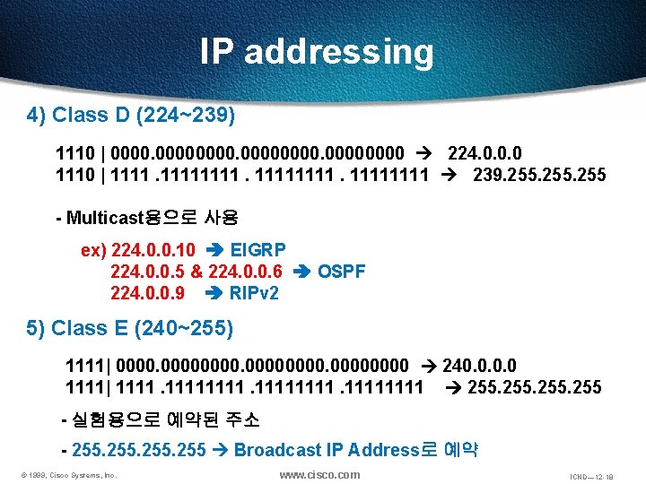 IP addressing 4) Class D (224~239) 1110 | 00000000 224. 0. 0. 0 1110