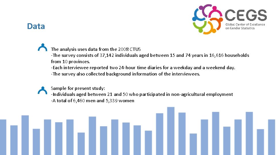 Data The analysis uses data from the 2008 CTUS -The survey consists of 37,