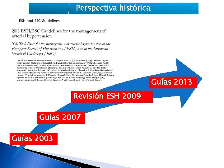 Perspectiva histórica Guías 2013 Revisión ESH 2009 Guías 2007 Guías 2003 