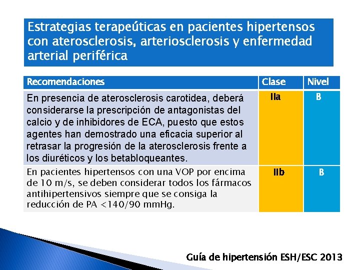 Estrategias terapeúticas en pacientes hipertensos con aterosclerosis, arteriosclerosis y enfermedad arterial periférica Recomendaciones En