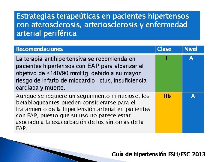 Estrategias terapeúticas en pacientes hipertensos con aterosclerosis, arteriosclerosis y enfermedad arterial periférica Recomendaciones Clase