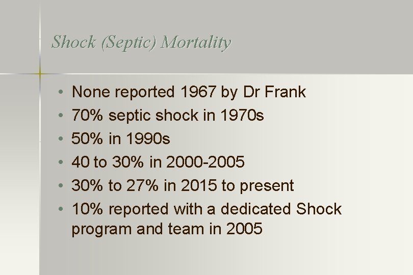 Shock (Septic) Mortality • • • None reported 1967 by Dr Frank 70% septic