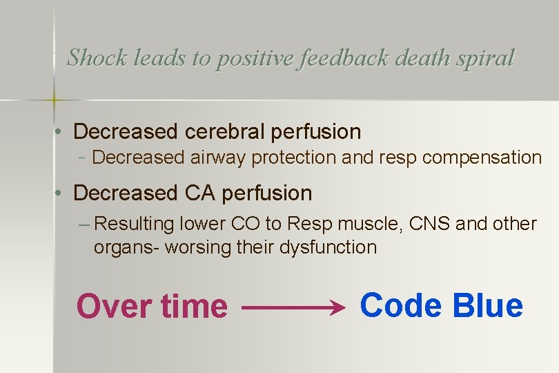 Shock leads to positive feedback death spiral • Decreased cerebral perfusion - Decreased airway