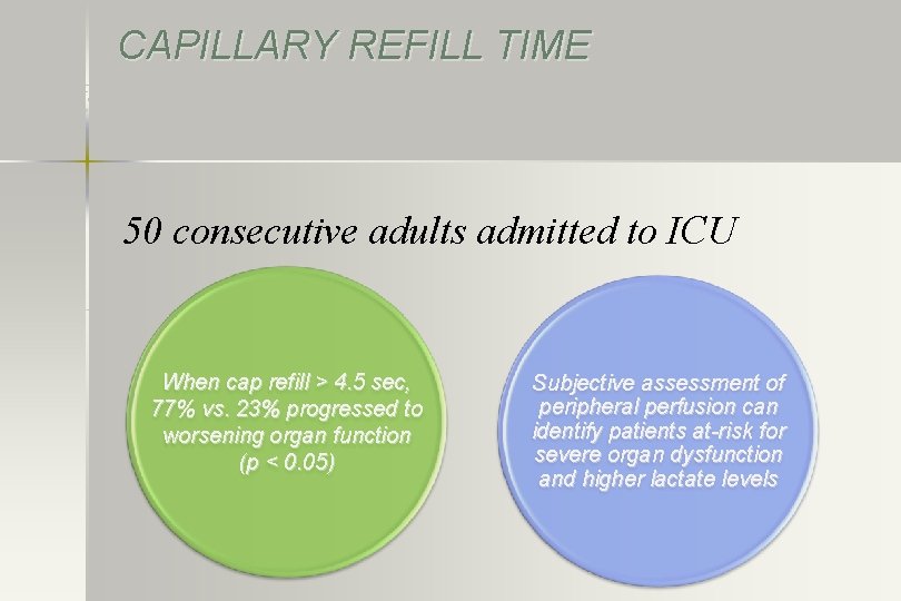 CAPILLARY REFILL TIME Critical Care Medicine. 37(3): 934 -938, March 2009 50 consecutive adults