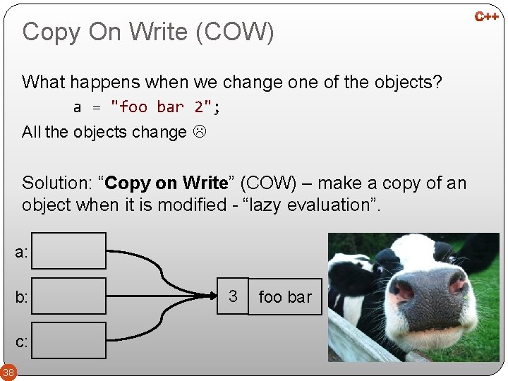 Copy On Write (COW) What happens when we change one of the objects? a