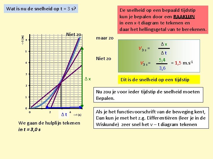-> S (m) Wat is nu de snelheid op t = 3 s? De