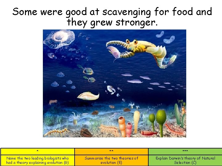 Some were good at scavenging for food and they grew stronger. * ** *** Some were good at scavenging for food and they grew stronger. * ** ***