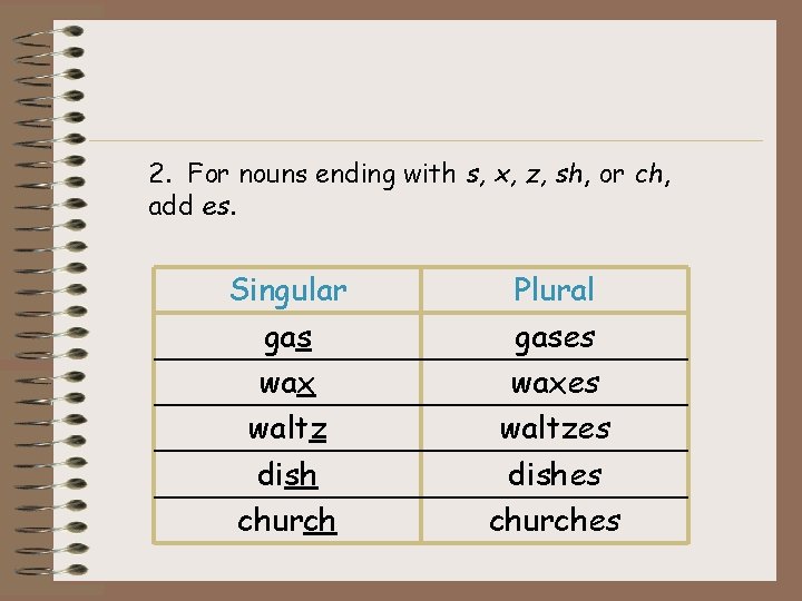 2. For nouns ending with s, x, z, sh, or ch, add es. Singular