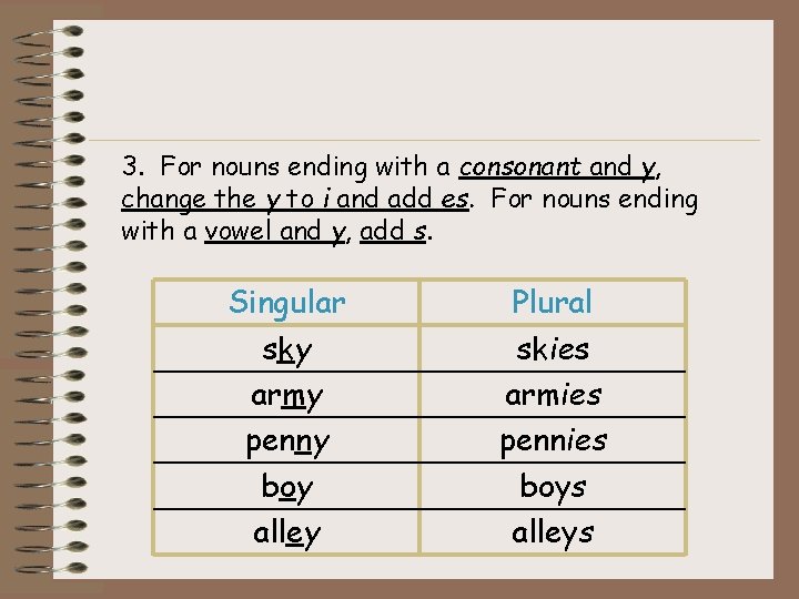 3. For nouns ending with a consonant and y, change the y to i