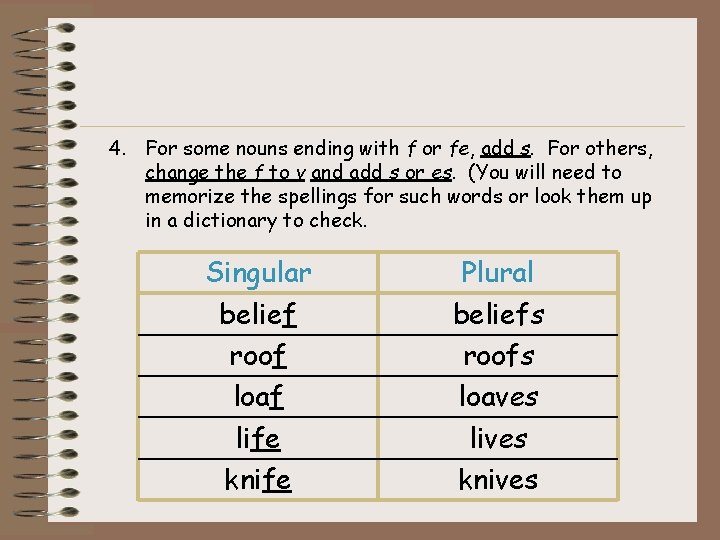 4. For some nouns ending with f or fe, add s. For others, change