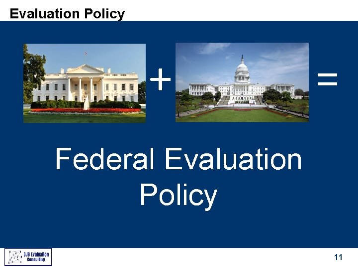 Evaluation Policy + = Federal Evaluation Policy 11 