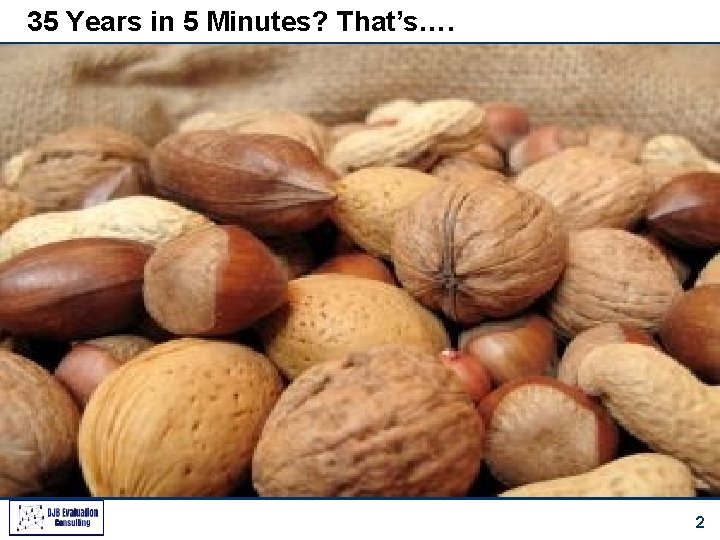 35 Years in 5 Minutes? That’s…. 2 