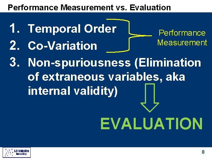 Performance Measurement vs. Evaluation 1. Temporal Order Performance Measurement 2. Co-Variation 3. Non-spuriousness (Elimination