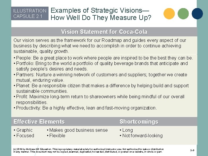 Directorial Vision Example CHAPTER 2 CHARTING A COMPANYS DIRECTION Its Vision
