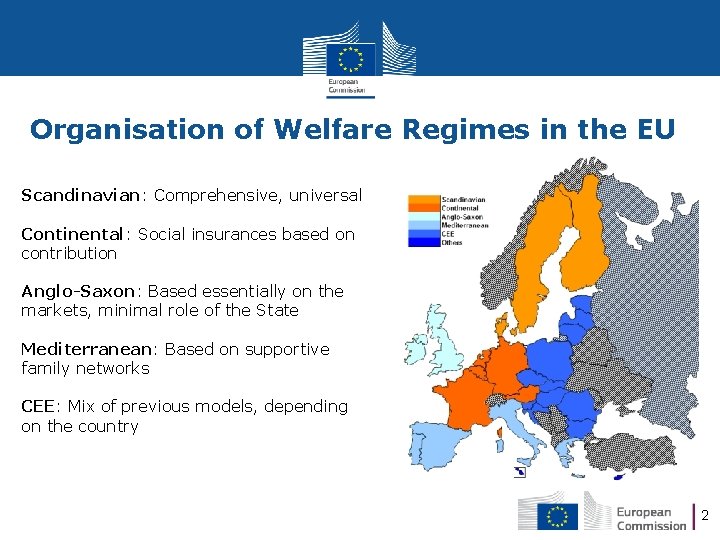 Organisation of Welfare Regimes in the EU Scandinavian: Comprehensive, universal Continental: Social insurances based