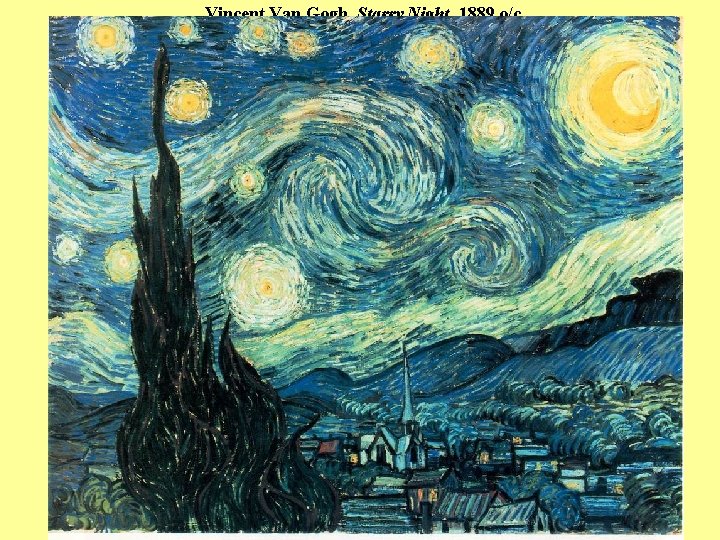 Vincent Van Gogh. Starry Night. 1889 o/c 