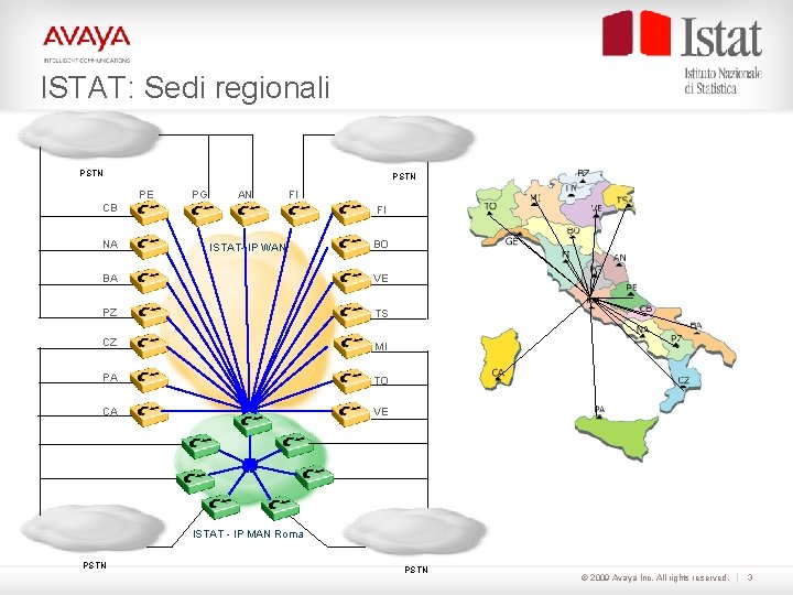 ISTAT: Sedi regionali PSTN PE PG AN FI CB NA FI ISTAT- IP WAN