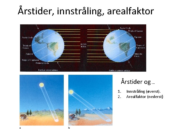 Årstider, innstråling, arealfaktor Årstider og. . . 1. 2. Innstråling (øverst). Arealfaktor (nederst) 