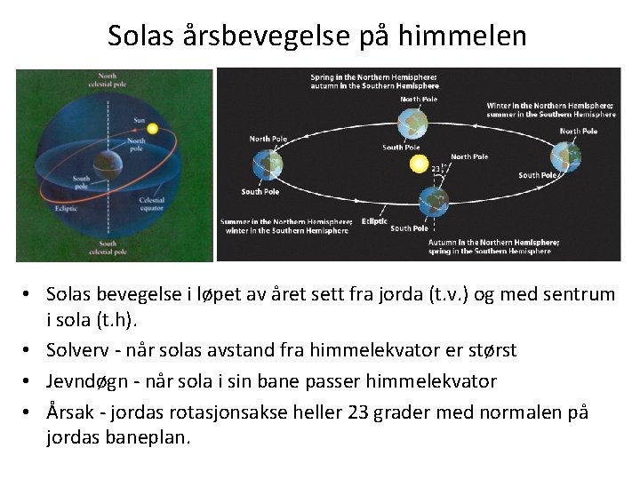 Solas årsbevegelse på himmelen • Solas bevegelse i løpet av året sett fra jorda