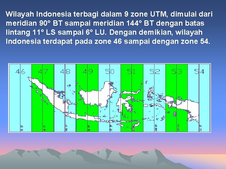 Wilayah Indonesia terbagi dalam 9 zone UTM, dimulai dari meridian 90° BT sampai meridian