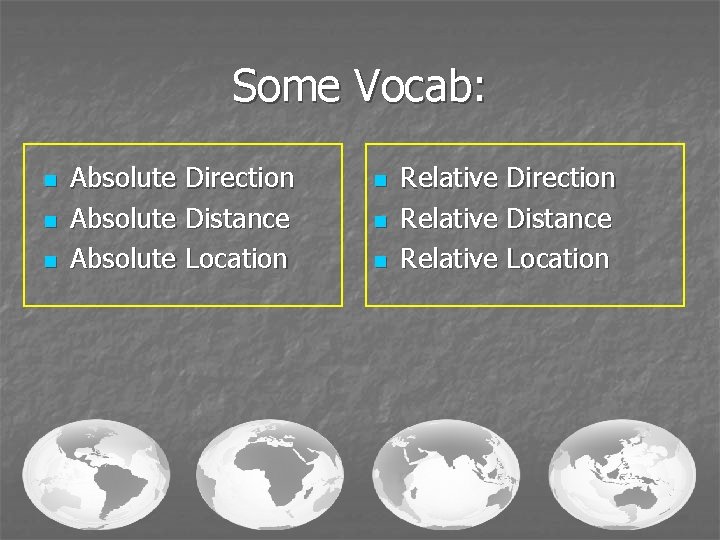 Some Vocab: n n n Absolute Direction Absolute Distance Absolute Location n Relative Direction