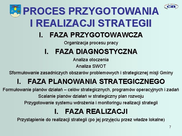 PROCES PRZYGOTOWANIA I REALIZACJI STRATEGII I. FAZA PRZYGOTOWAWCZA Organizacja procesu pracy I. FAZA DIAGNOSTYCZNA