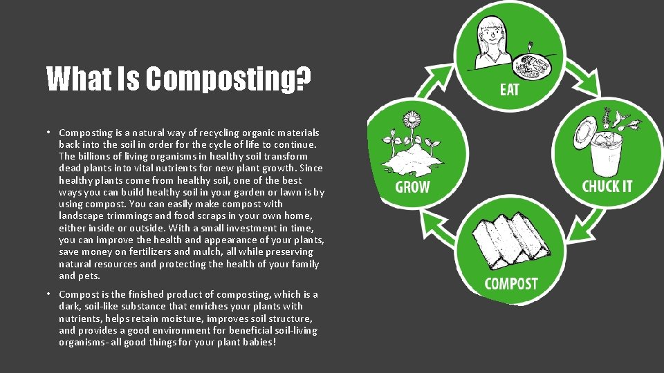 What Is Composting? • Composting is a natural way of recycling organic materials back