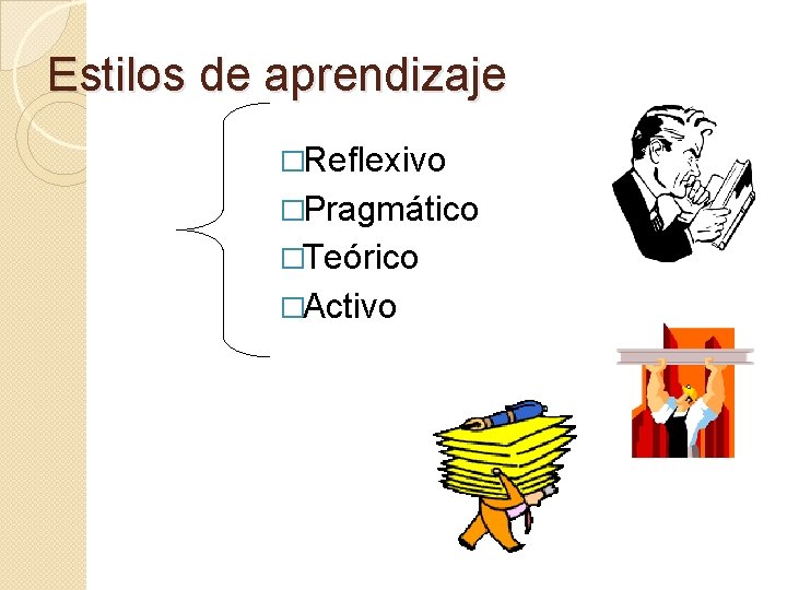 Estilos de aprendizaje �Reflexivo �Pragmático �Teórico �Activo 