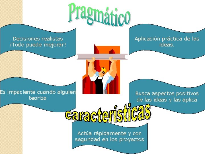 Decisiones realistas ¡Todo puede mejorar! Aplicación práctica de las ideas. Es impaciente cuando alguien