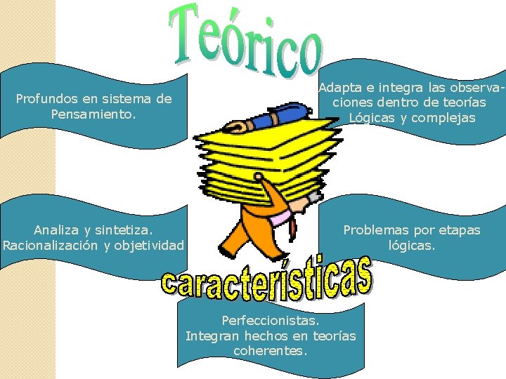 Profundos en sistema de Pensamiento. Adapta e integra las observaciones dentro de teorías Lógicas