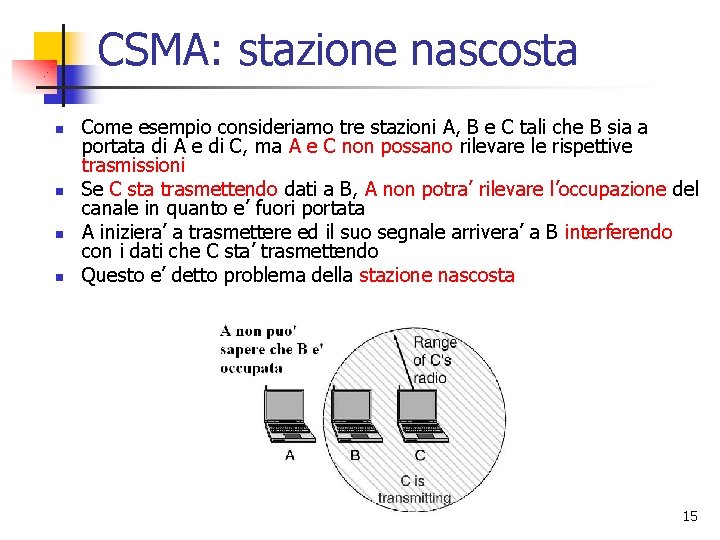 CSMA: stazione nascosta n n Come esempio consideriamo tre stazioni A, B e C