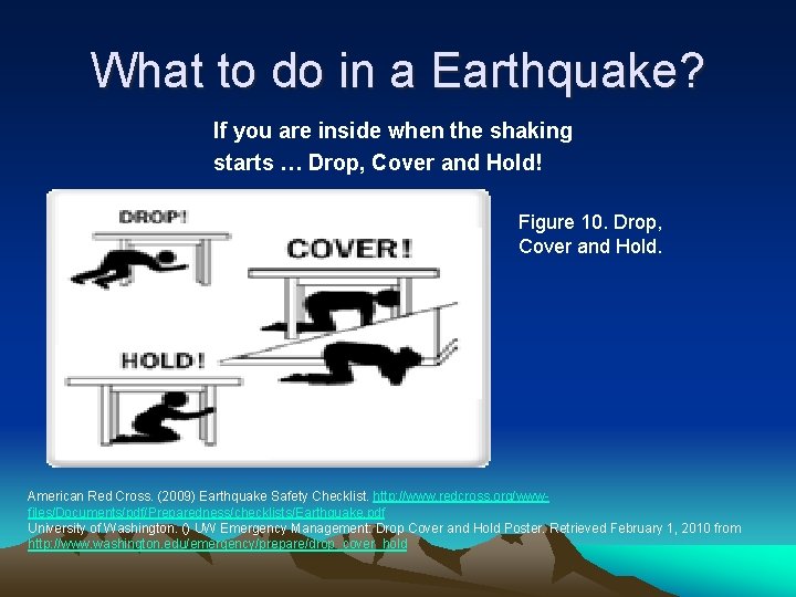What to do in a Earthquake? If you are inside when the shaking starts