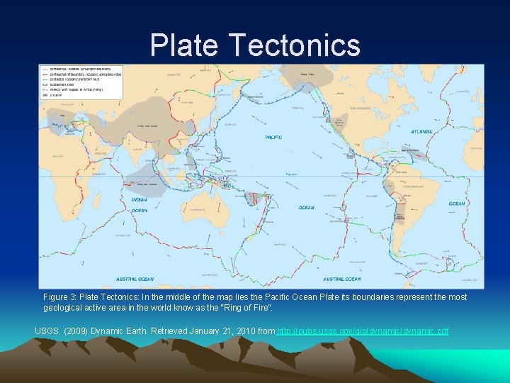 Plate Tectonics Figure 3: Plate Tectonics: In the middle of the map lies the